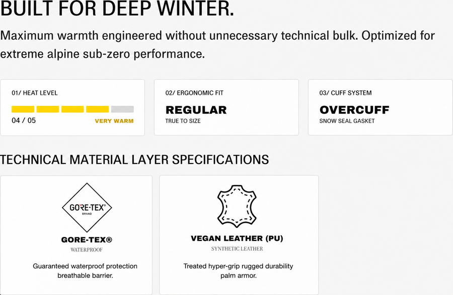 TEAM GORE-TEX® GLOVE rating