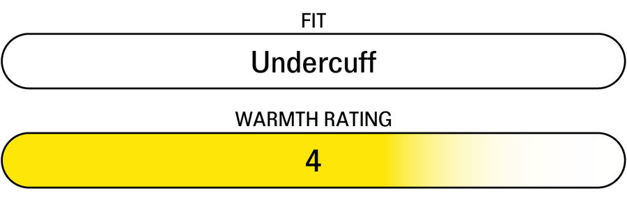 HIGHLAND MITT rating